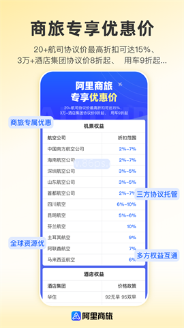 阿里商旅