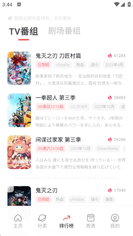 次元城动画