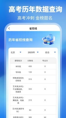 高考志愿填报服务平台 第1张图