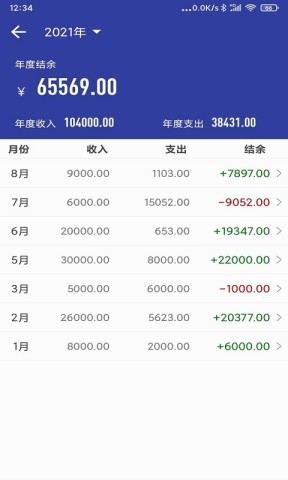 简约记账专业版