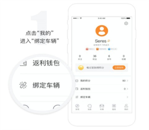 赛力斯汽车 第1张图
