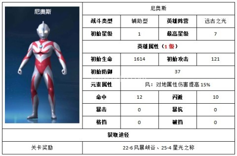 奥特曼王者传奇国际服 第17张图