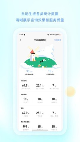 TAP咨询师