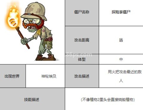 植物大战僵尸全明星(内购免费) 第18张图