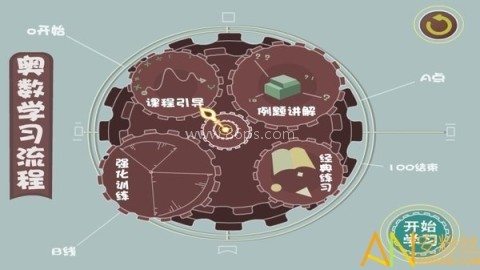葱喵儿奥数 第2张图