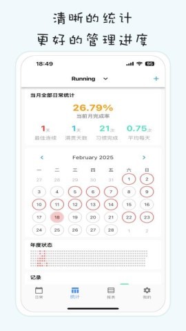 习惯清单