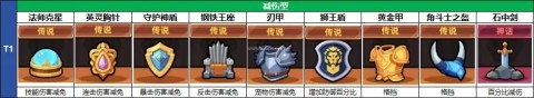 卡皮巴拉go国际服 第10张图