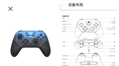 盖世小鸡gamehub 第3张图
