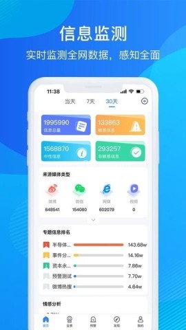 舆情管家