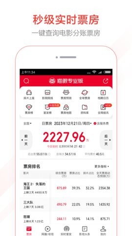猫眼专业版实时票房