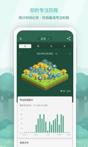 forest官方版