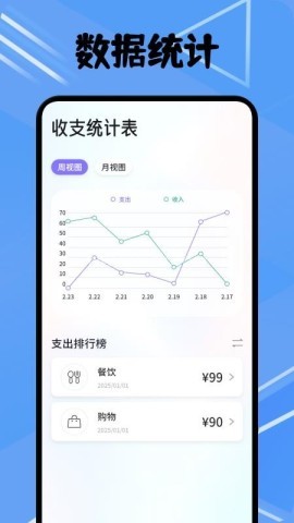 卡农记账簿