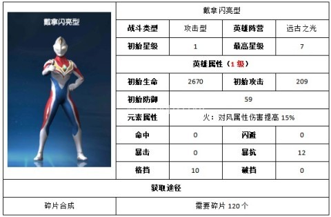 奥特曼王者传奇国际服 第21张图