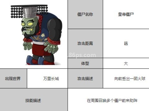 植物大战僵尸全明星(内购免费) 第12张图