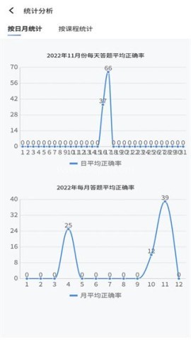 南琼考试系统 第4张图