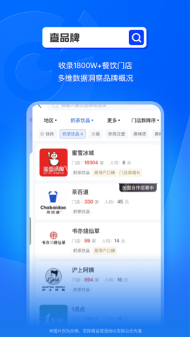 窄门餐眼