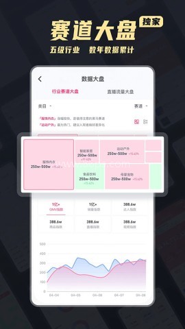 灰豚数据