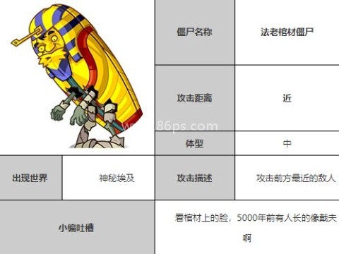 植物大战僵尸全明星(内购免费) 第7张图