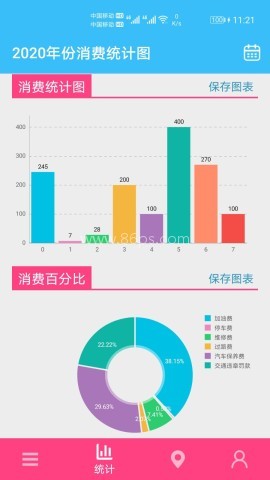 汽车用车宝