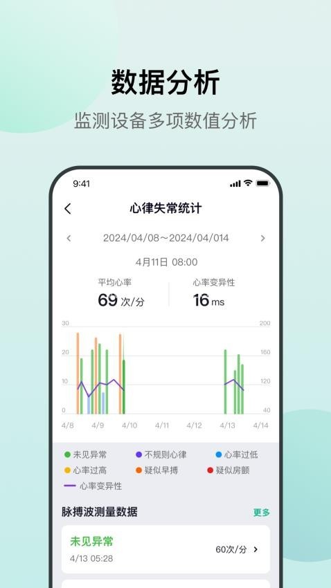 心泰医嘱