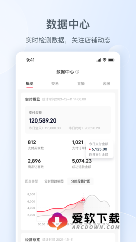 小红书千帆