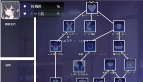 幸福宅女养成方法汉化版 第4张图