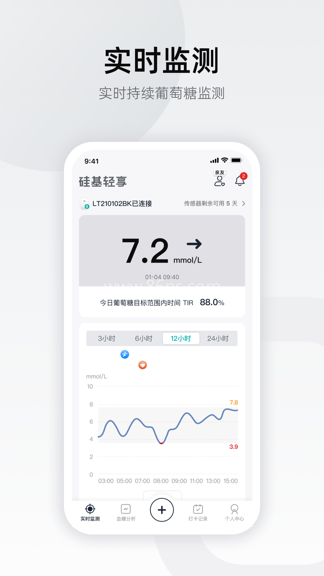 硅基轻享 硅基轻享