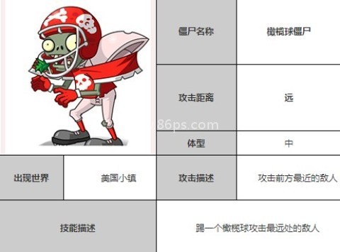 植物大战僵尸全明星(内购免费) 第9张图