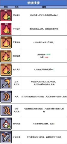卡皮巴拉go国际服 第5张图