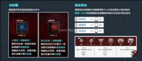 战双帕弥什b服 第10张图