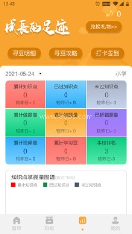 小智优学 第2张图