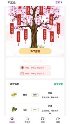 五行穿搭