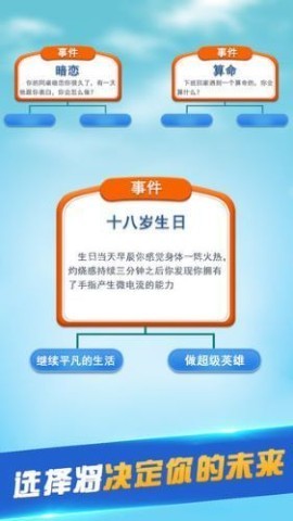 第二人生约拍版