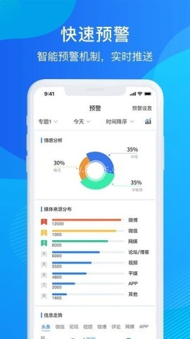 舆情管家