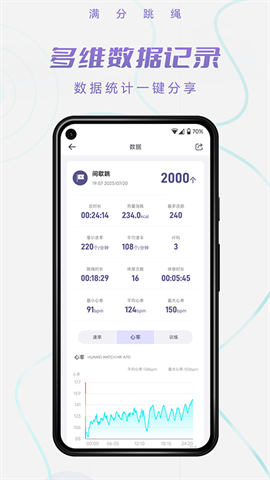 满分跳绳