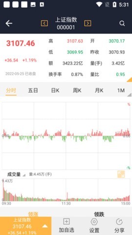 新华财经 第2张图