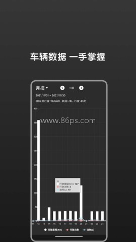 宝马bimmer控制器