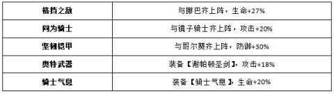 奥特曼王者传奇国际服 第7张图