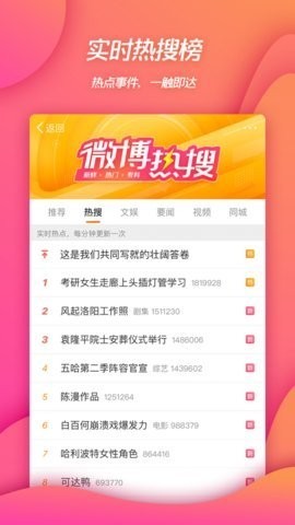 微博轻享版6.7.5版本