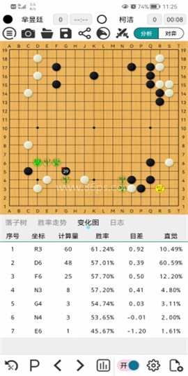 阿Q围棋专业版（AhQ