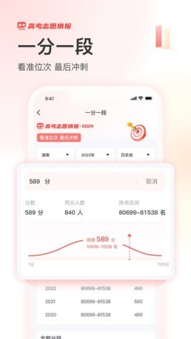 阳光高考网2025版