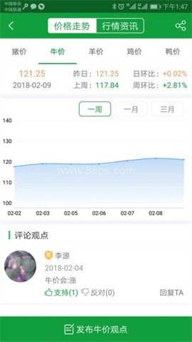 肉交所