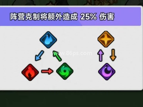 彩色点点战争MOD菜单版 第2张图