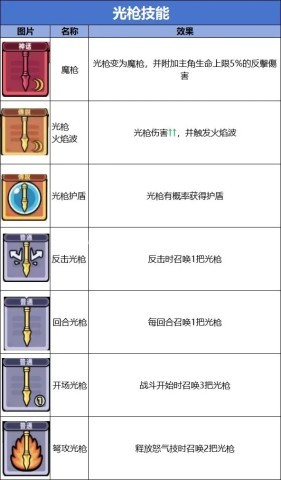 卡皮巴拉go国际服 第6张图