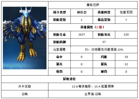 奥特曼王者传奇国际服 第13张图