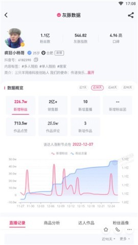 灰豚数据 第4张图