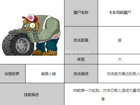 植物大战僵尸全明星(内购免费) 第10张图