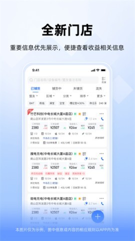 竹芒合伙人