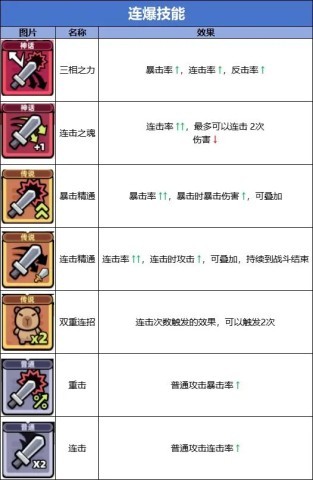 卡皮巴拉go国际服 第4张图