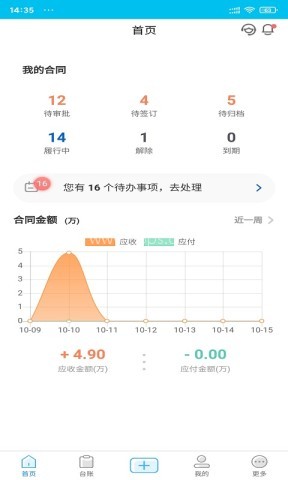 合同大师